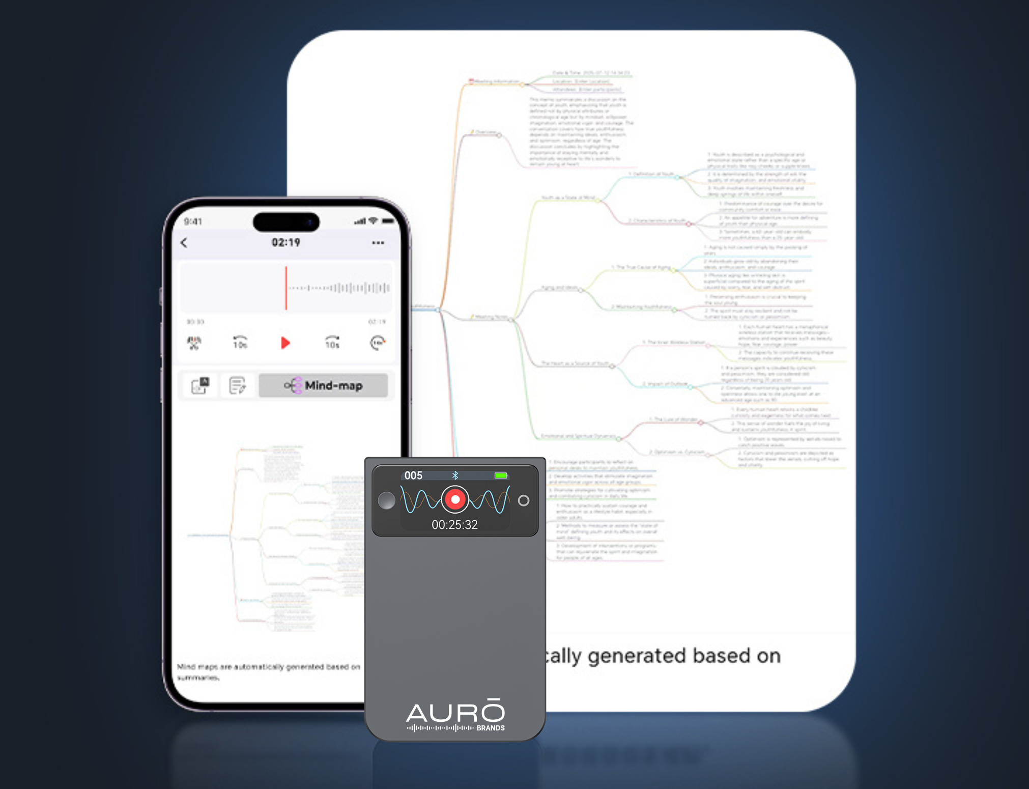 AuroNote™ PRO - AI Note Taking Assistant