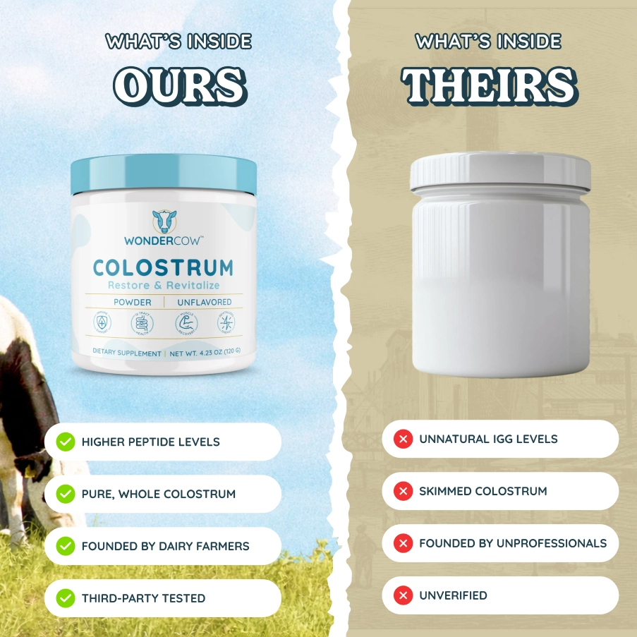 Why most colostrum products are a skimmed-down version of the real thing.