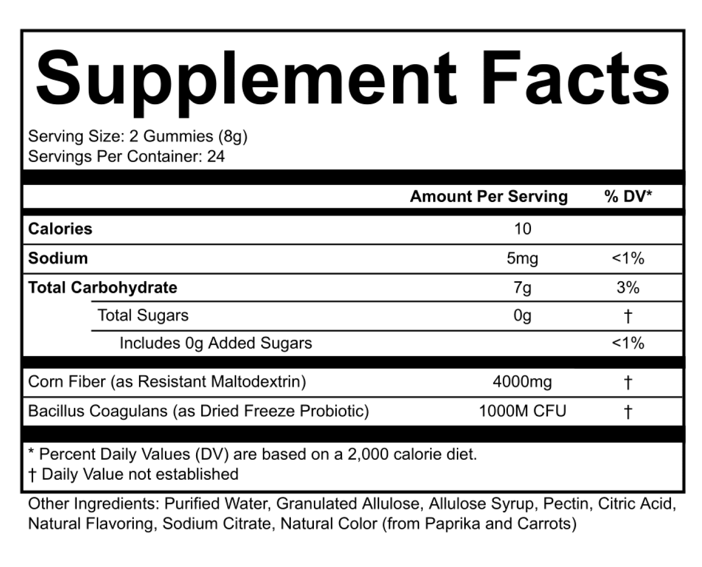 Supplement facts for gummies, including calories, carbohydrates, fiber, and sodium content per serving.