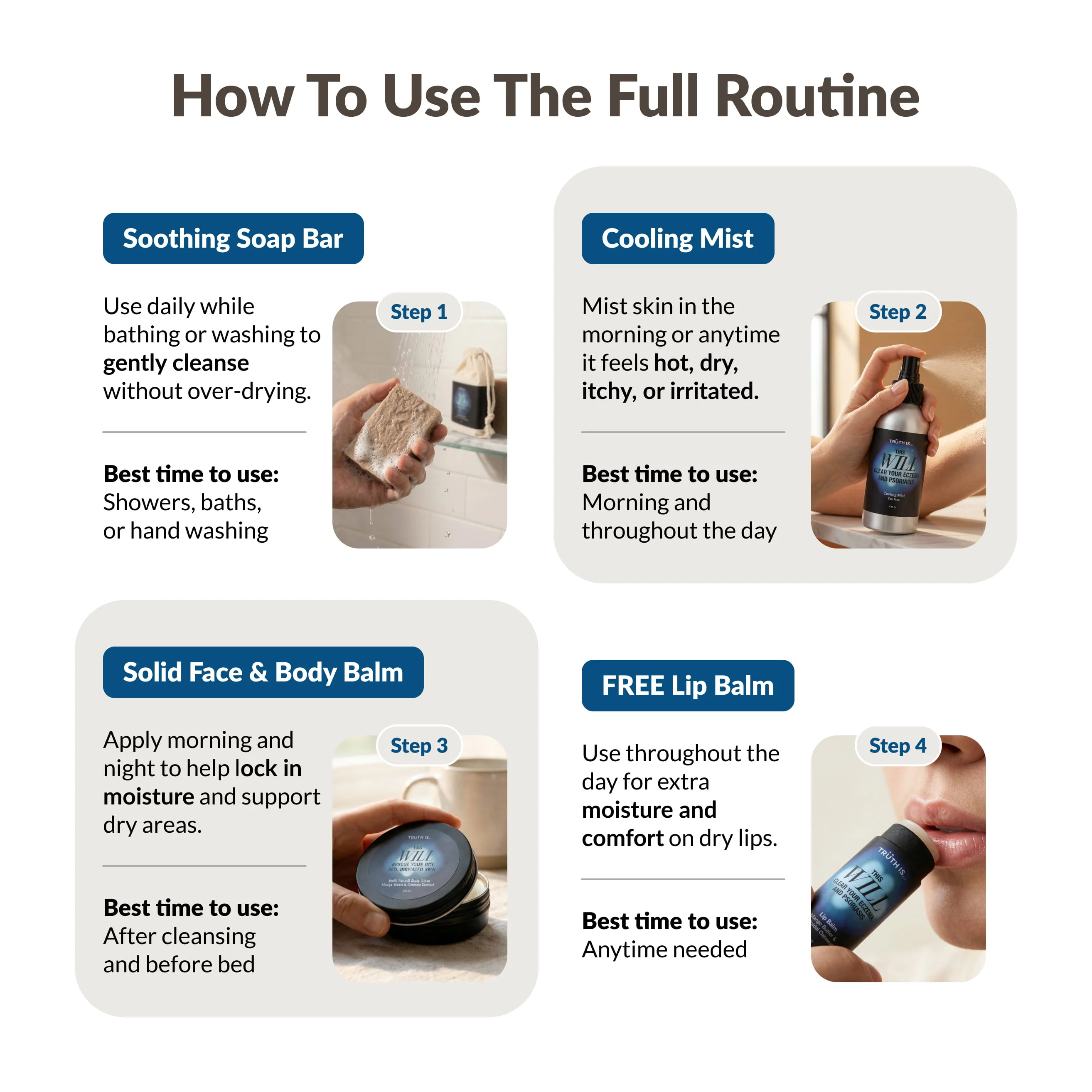 An infographic showing a four-step skincare routine: soap bar, cooling mist, body balm, and lip balm.