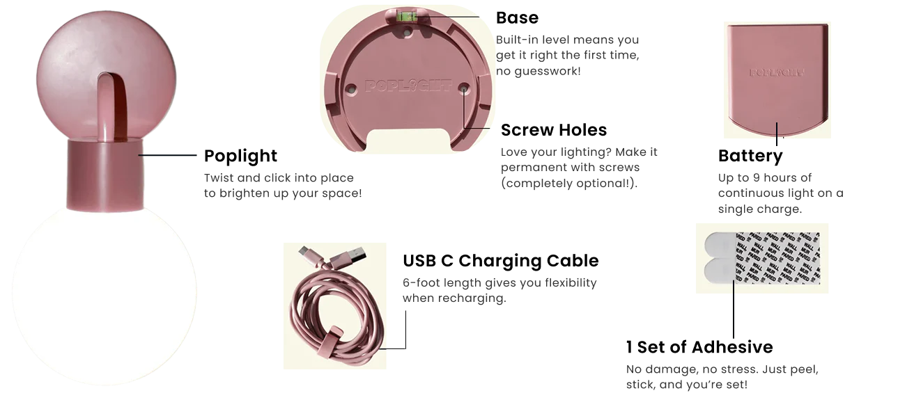 Diagram showing components of a light: poplight, base, battery, USB-C cable, adhesive set.