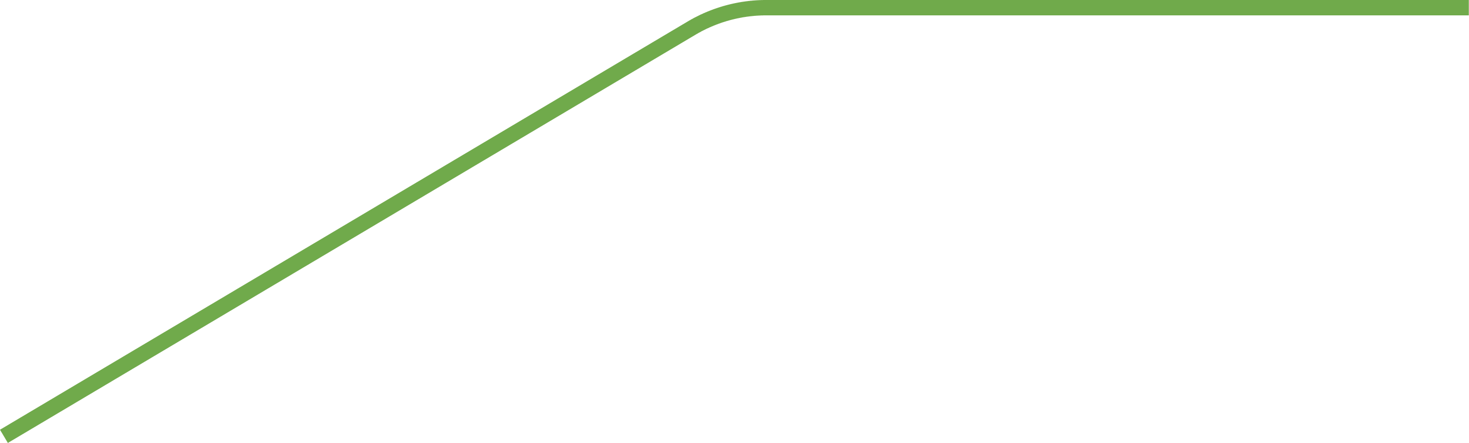 A light green line forming a corner on a dark green background.