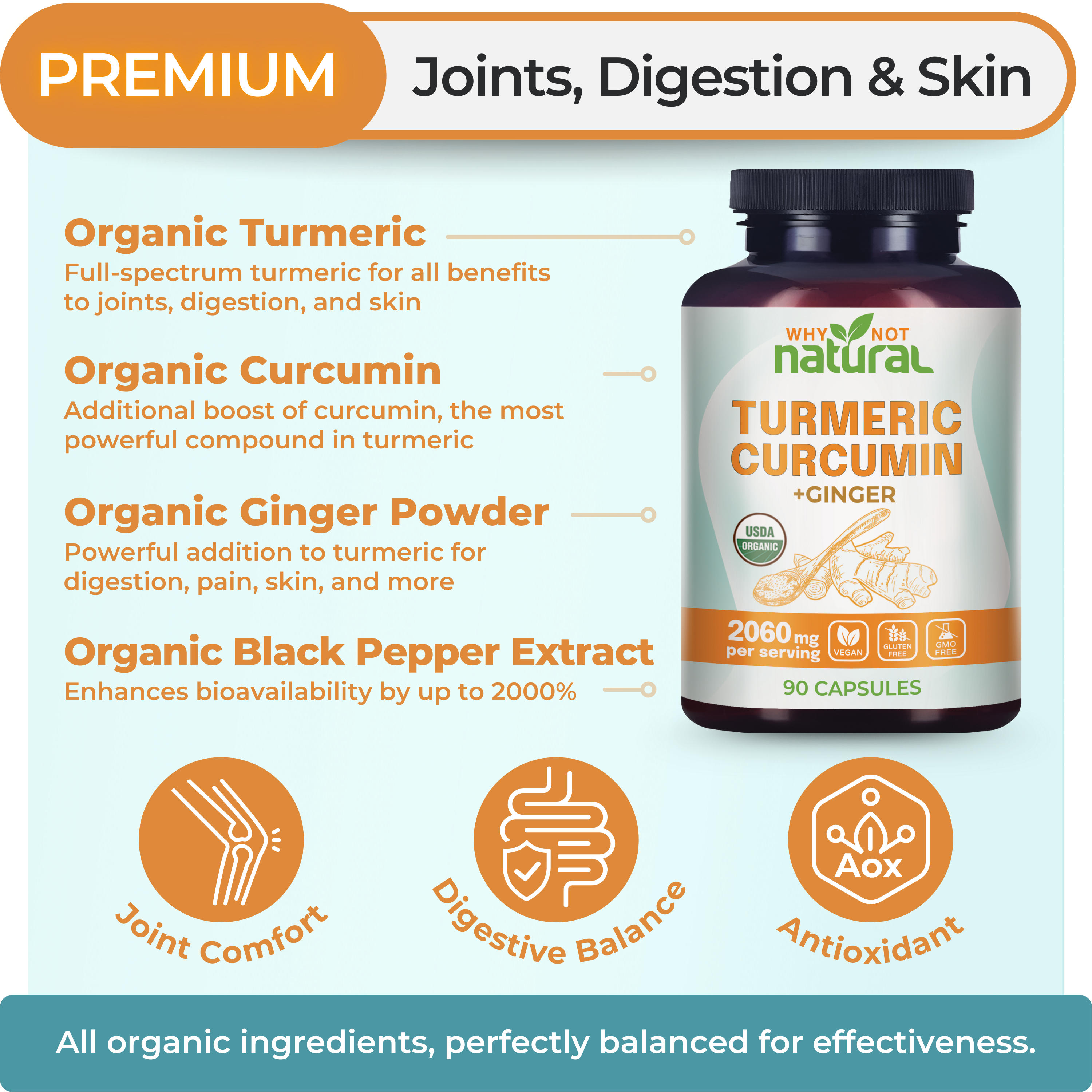 An advertisement for a Turmeric Curcumin supplement, showing the bottle, ingredients, and benefits.