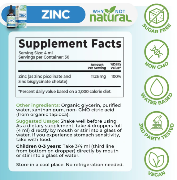 The supplement facts panel for a bottle of Why Not Natural brand liquid zinc supplement.