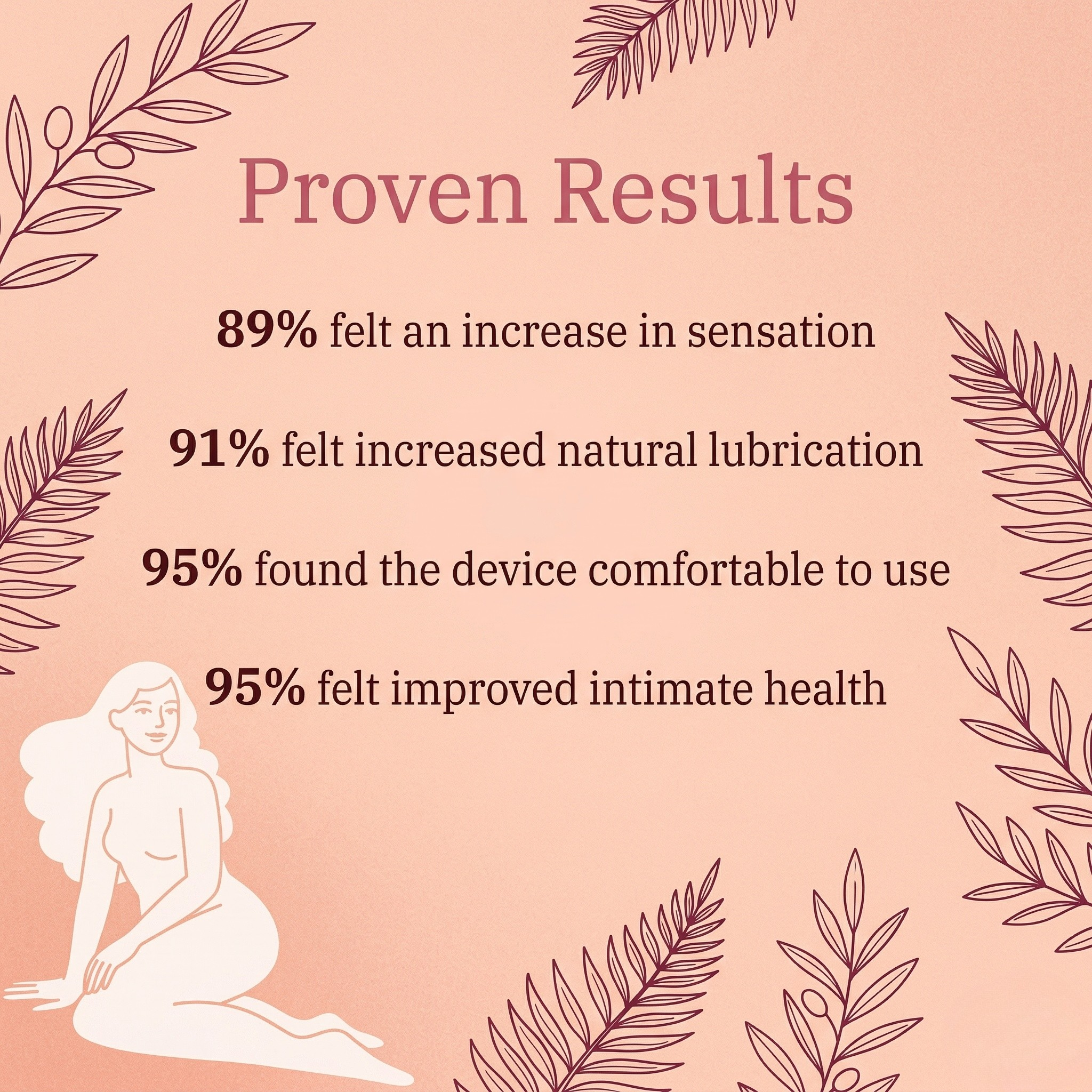 Doctor-Backed Intimate Rejuvenation