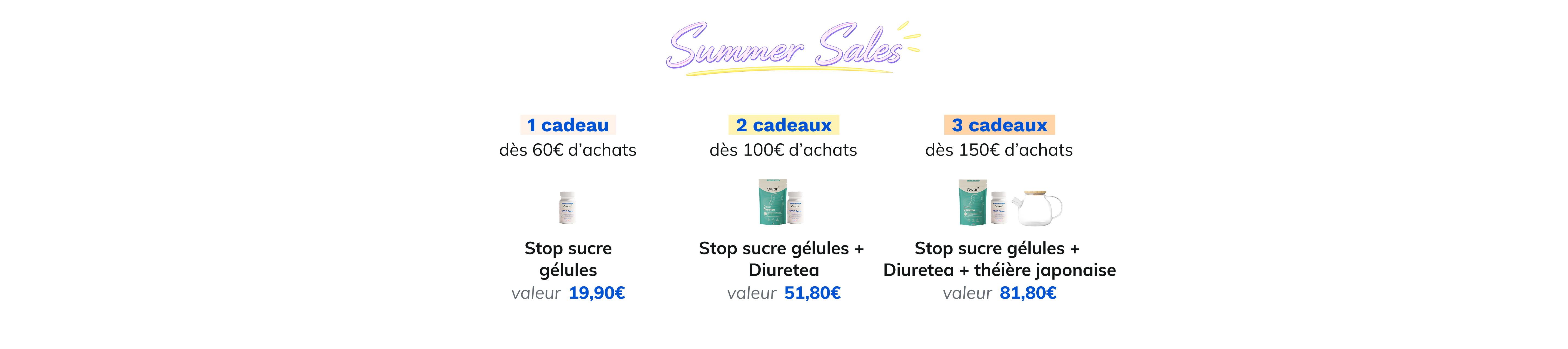 A promotional banner for 'Summer Sales' with three tiers of gifts based on purchase amount.