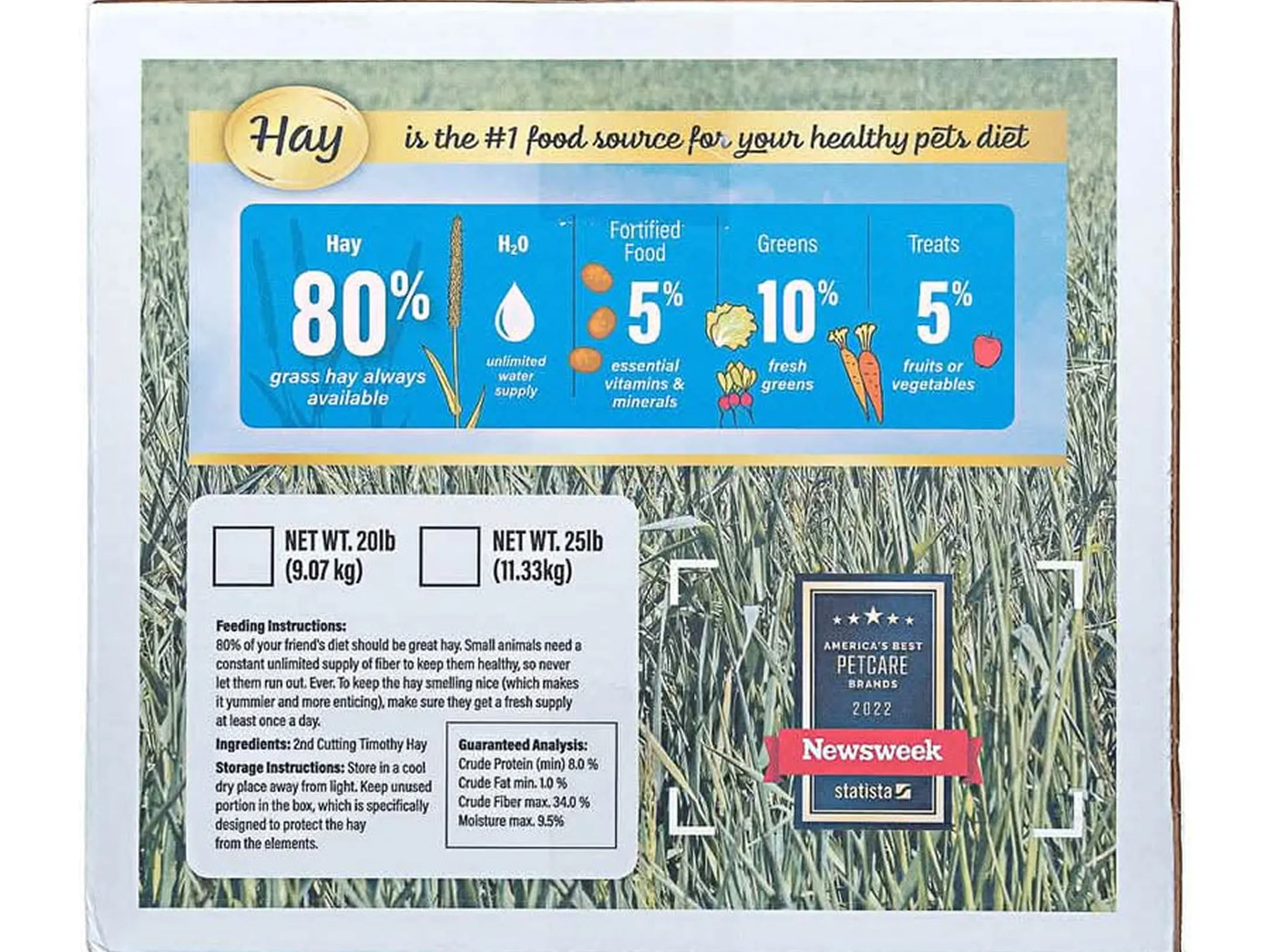 The nutritional information and feeding guide on the back of a box of pet hay.