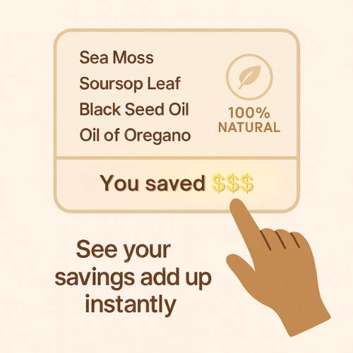 Illustration of a hand pointing to savings with natural product list and 100% natural label.