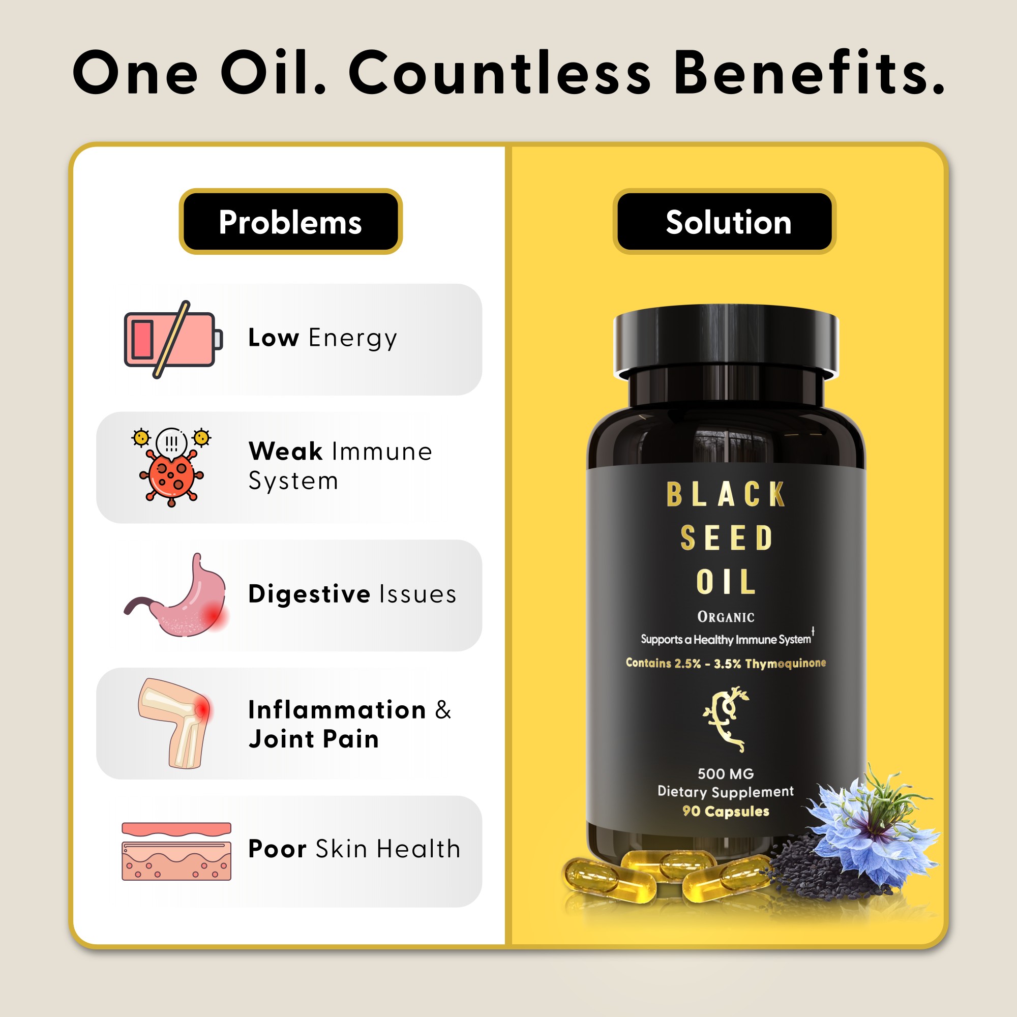 Black seed oil bottle with benefits and problems listed, including low energy and weak immune system.