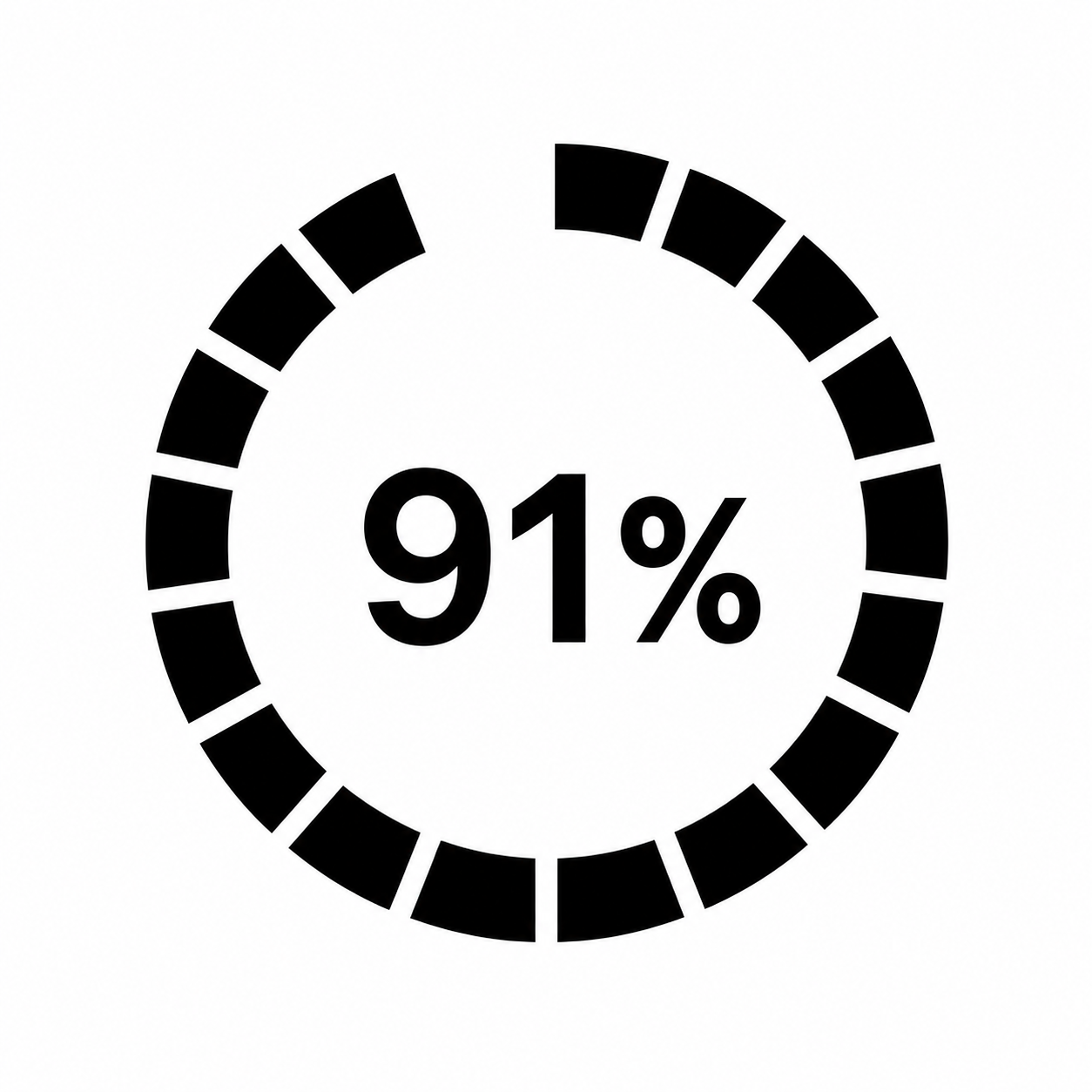 A black circular progress bar graphic on a white background, indicating 94% completion.