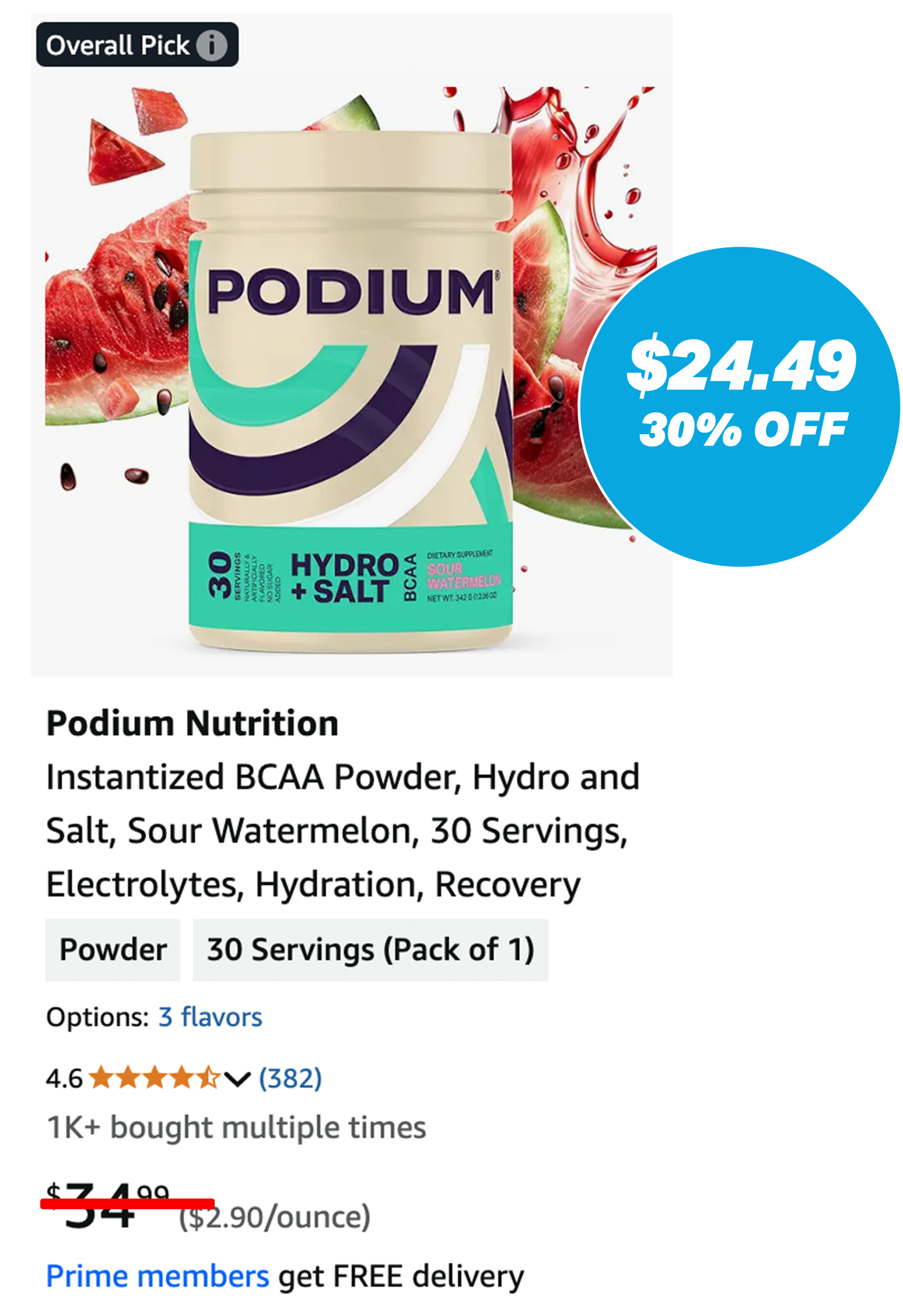 Podium Nutrition BCAA powder with watermelon graphics and a 30% off price tag.
