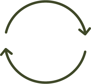 Two green arrows forming a circle, indicating a cycle or loop.