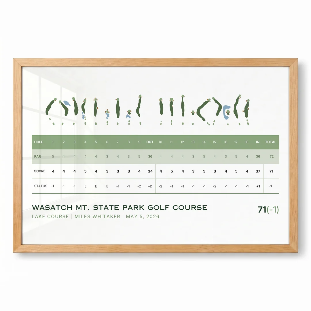 A framed print of a golf scorecard showing the course layout for Wasatch Mt. State Park Golf Course.