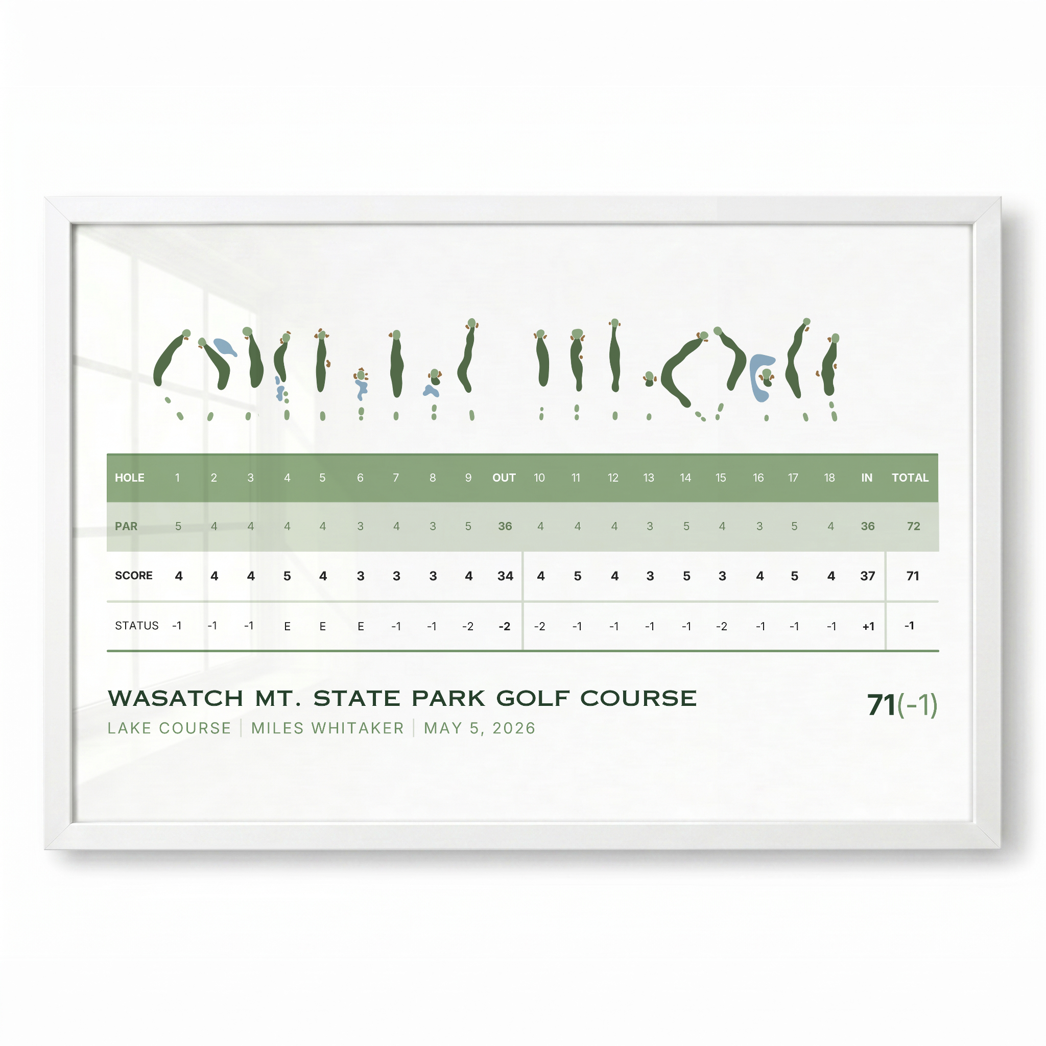 A framed print of a custom golf scorecard from the Wasatch Mt. State Park Golf Course.