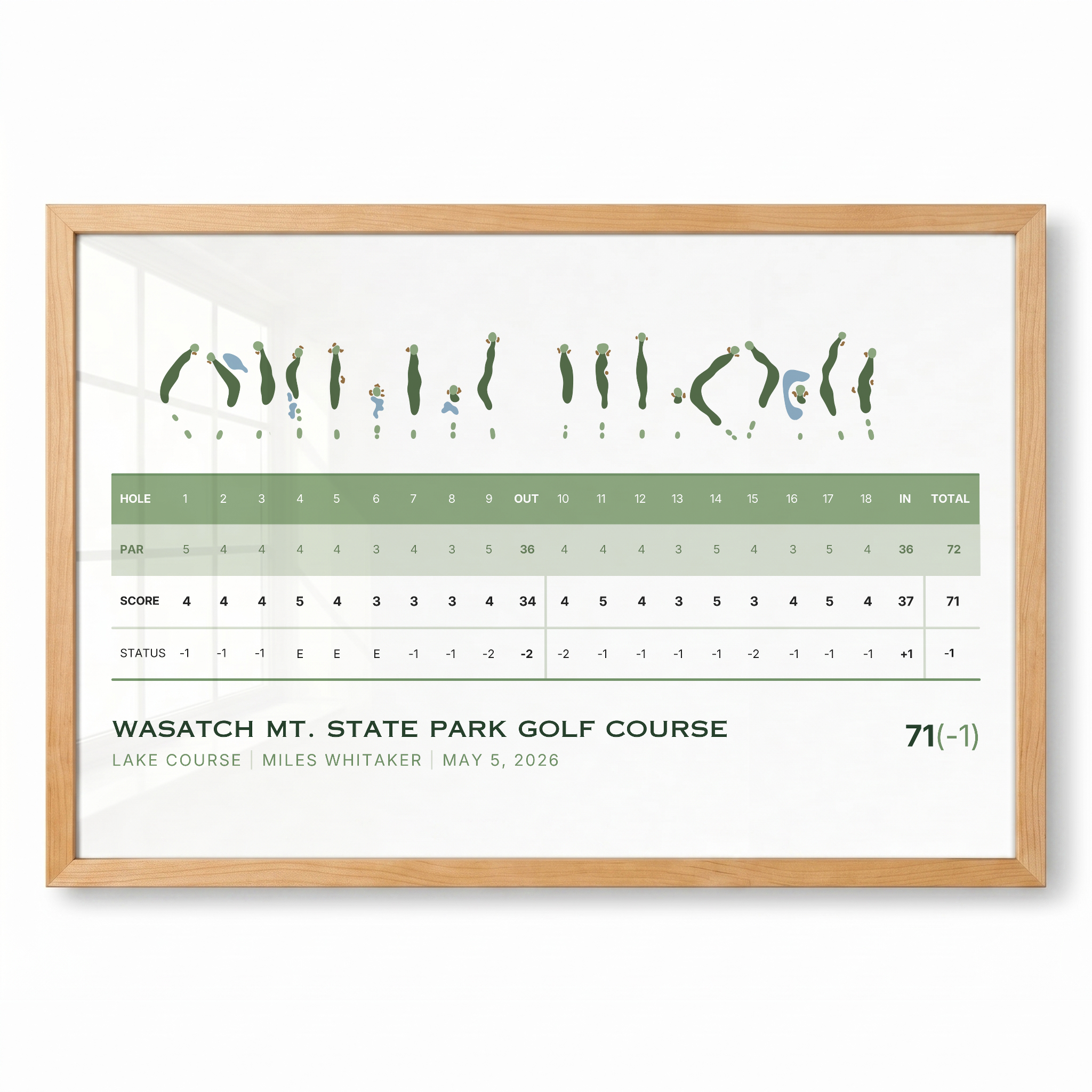A framed print of a golf scorecard for Wasatch Mt. State Park Golf Course.