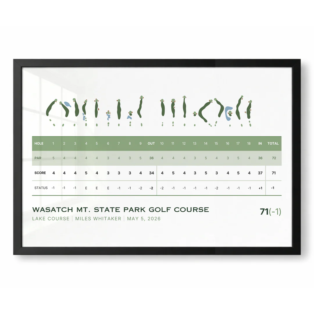 A framed print of a golf scorecard from Wasatch Mt. State Park Golf Course.
