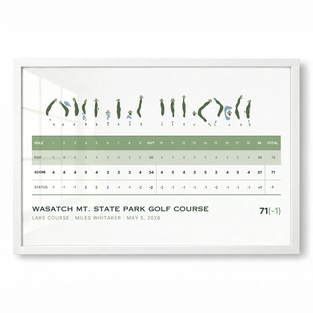 A framed print of a golf scorecard and a stylized map of the 18 holes.