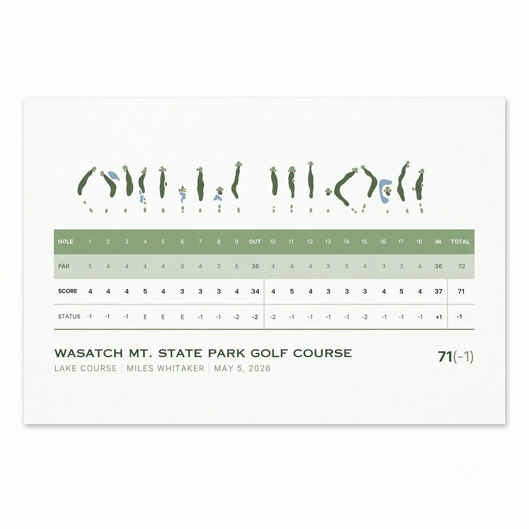 A print of a golf scorecard from Wasatch Mt. State Park Golf Course showing a score of 71.