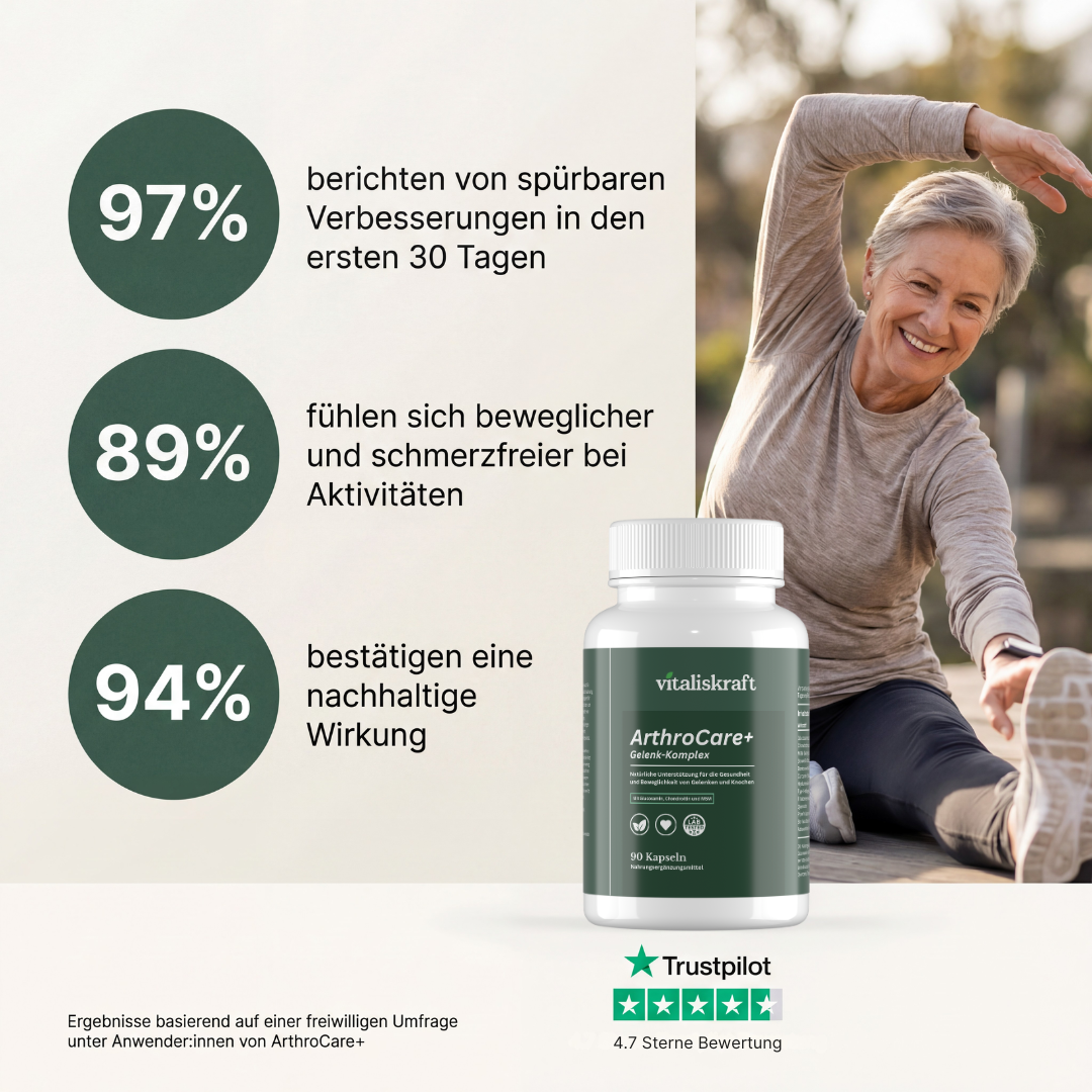 An ad for ArthroCare+ supplements showing a woman stretching, the product bottle, and customer satisfaction statistics.