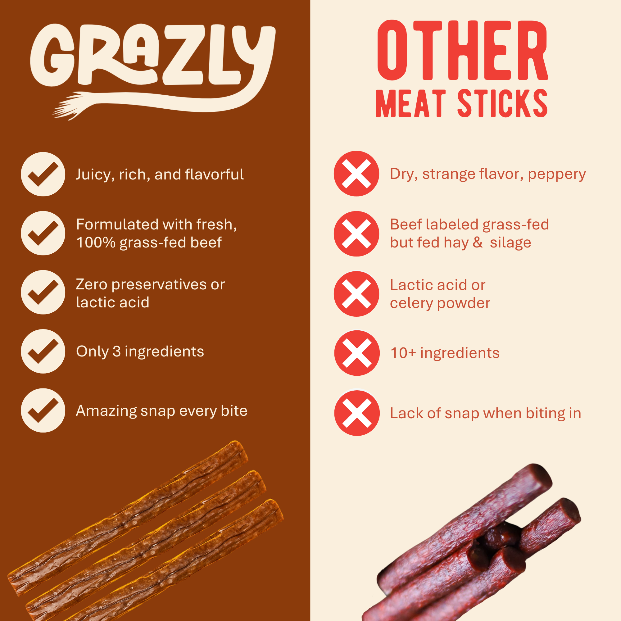 Comparison of Grazly meat sticks and other meat sticks with checkmarks and crosses.