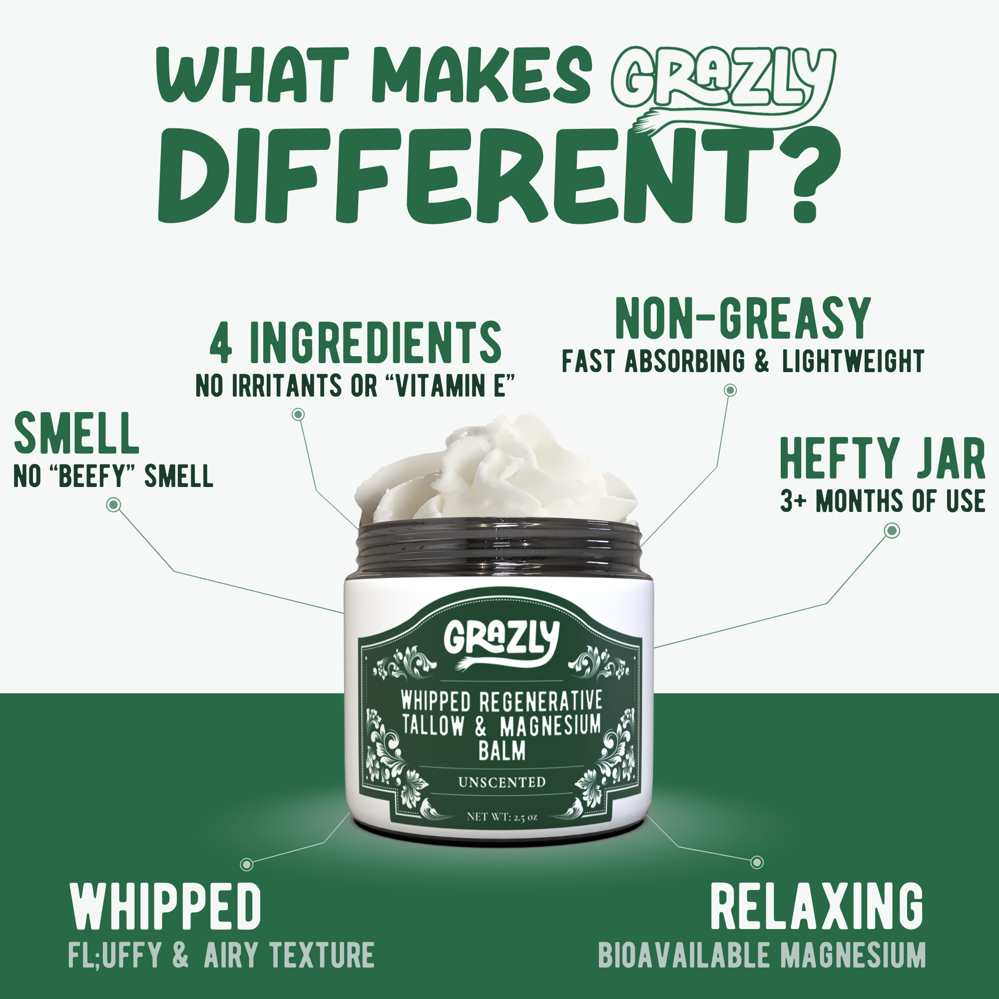 Image of a jar of whipped regenerative tallow and magnesium balm with descriptive text around it.