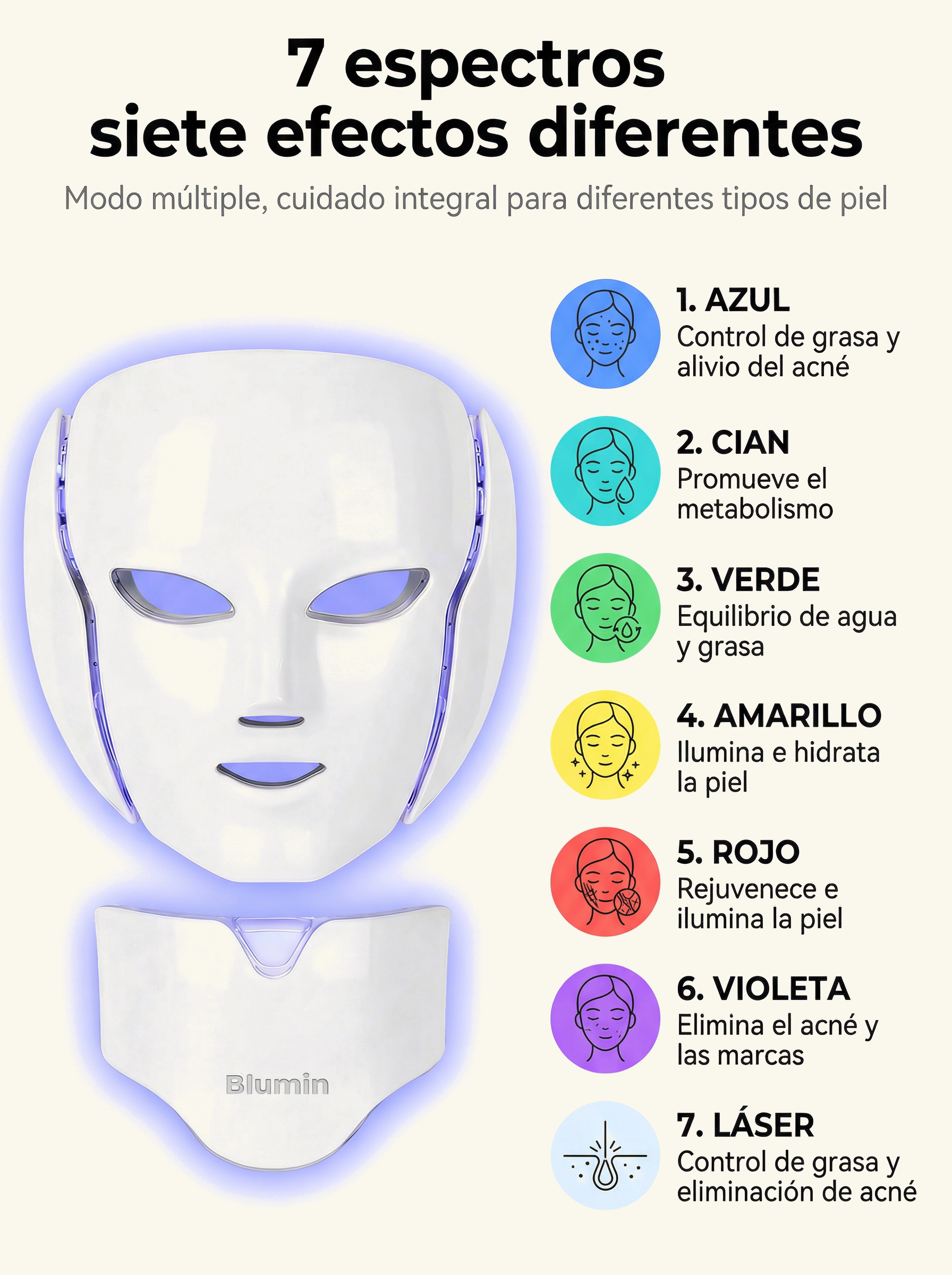 An LED light therapy mask with a list of its seven different light spectrum effects in Spanish.