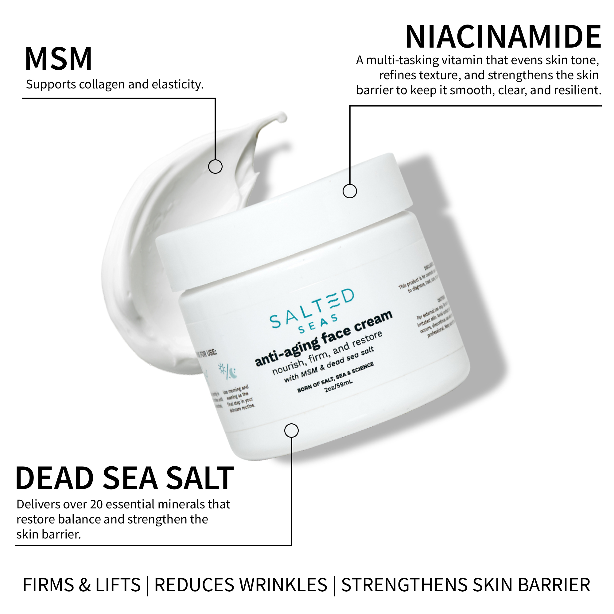 An infographic showing a jar of Salted Seas face cream with descriptions of its key anti-aging ingredients.