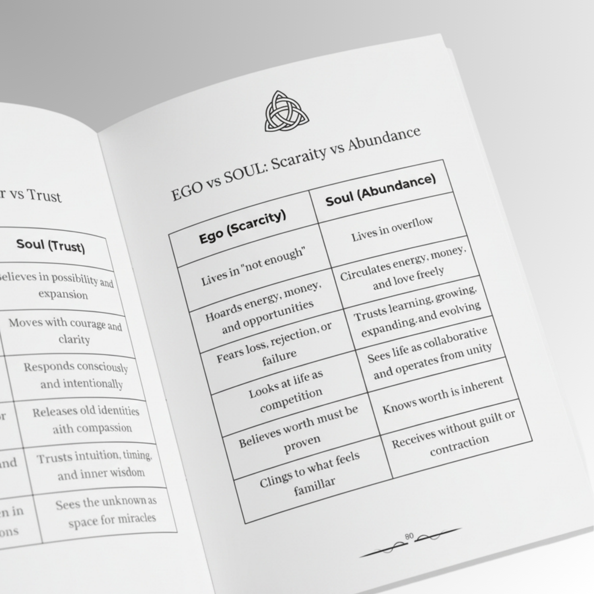 Open motivational journal with goal-setting sections on white background.