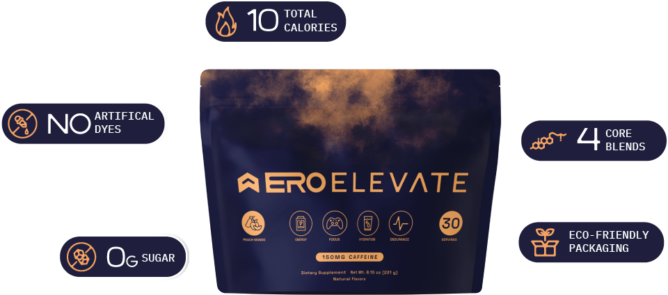 A package labeled 'ERO Elevate' with benefits and nutritional information surrounding it.