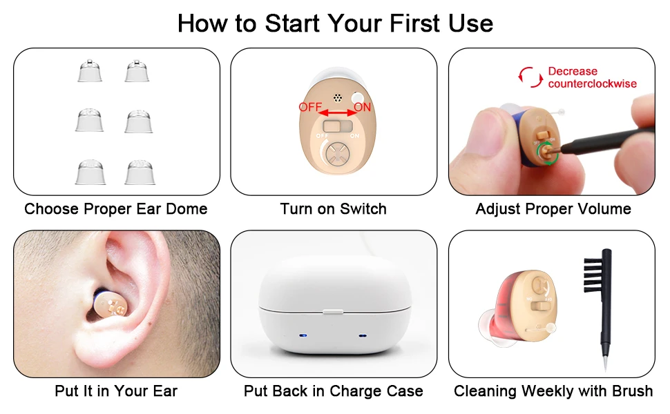 Instructions for using a hearing aid, including ear dome selection and volume adjustment.