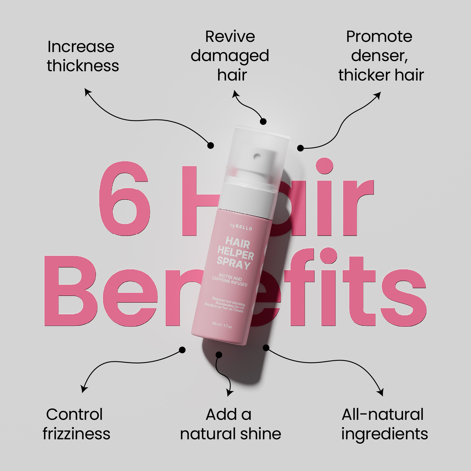 Hair spray bottle with text highlighting six hair benefits.
