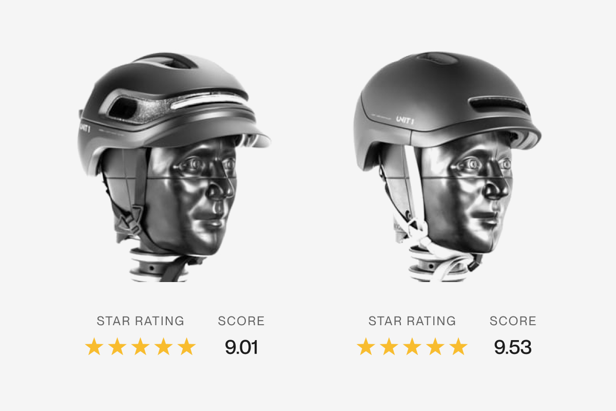 Two mannequin heads wearing helmets with star ratings and scores below.