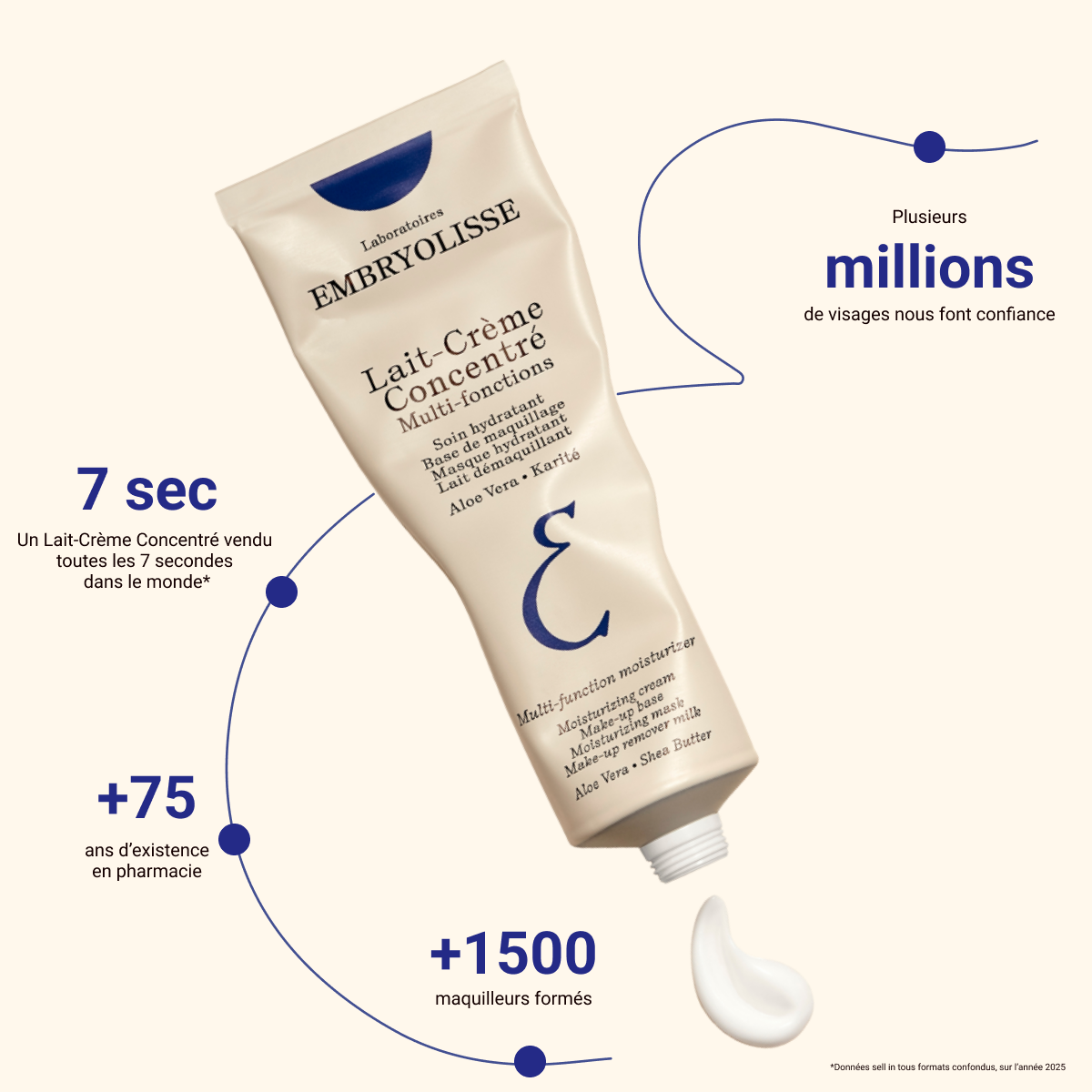 A tube of Embryolisse Lait-Crème Concentré cream with French infographics on a light background.