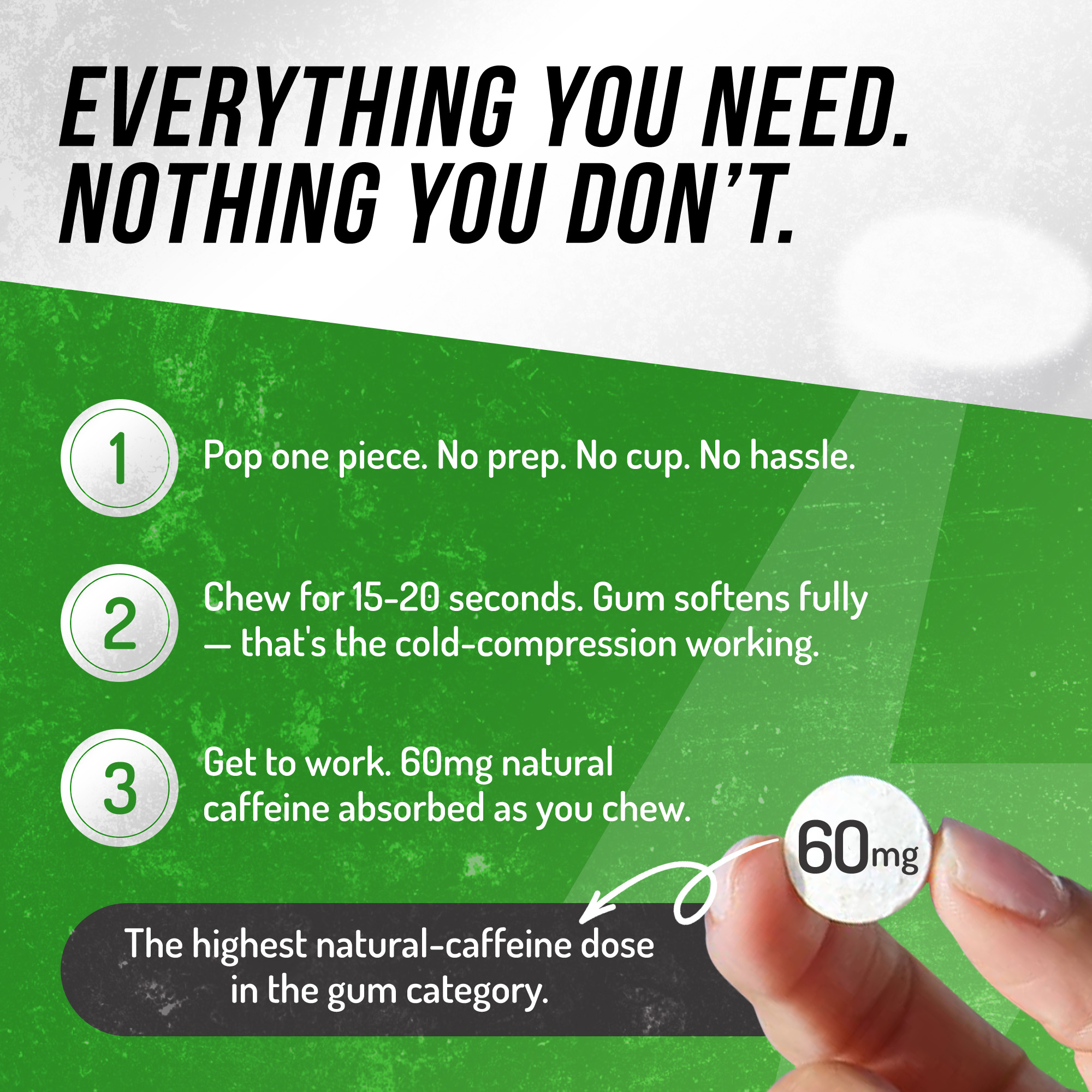 An infographic showing a three-step guide for using caffeine gum, with a hand holding a 60mg piece.