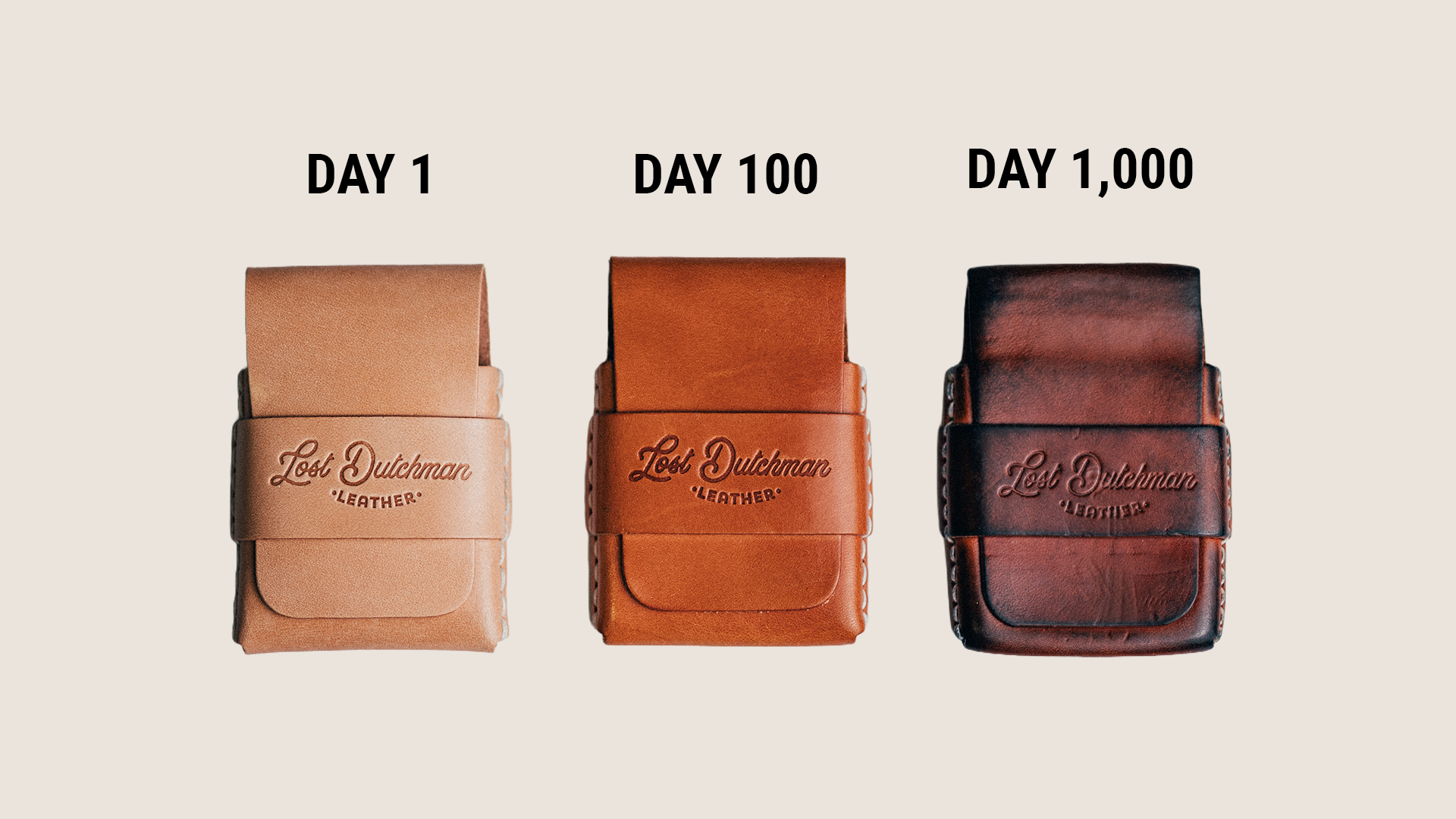 Three leather wallets lined up, showing the aging and patina process at day 1, 100, and 1,000.