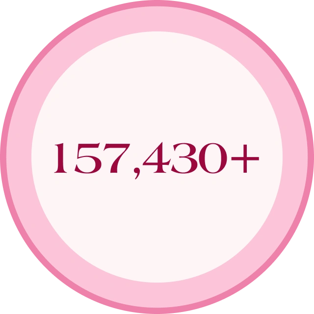 Pink circular badge displaying 157,430+