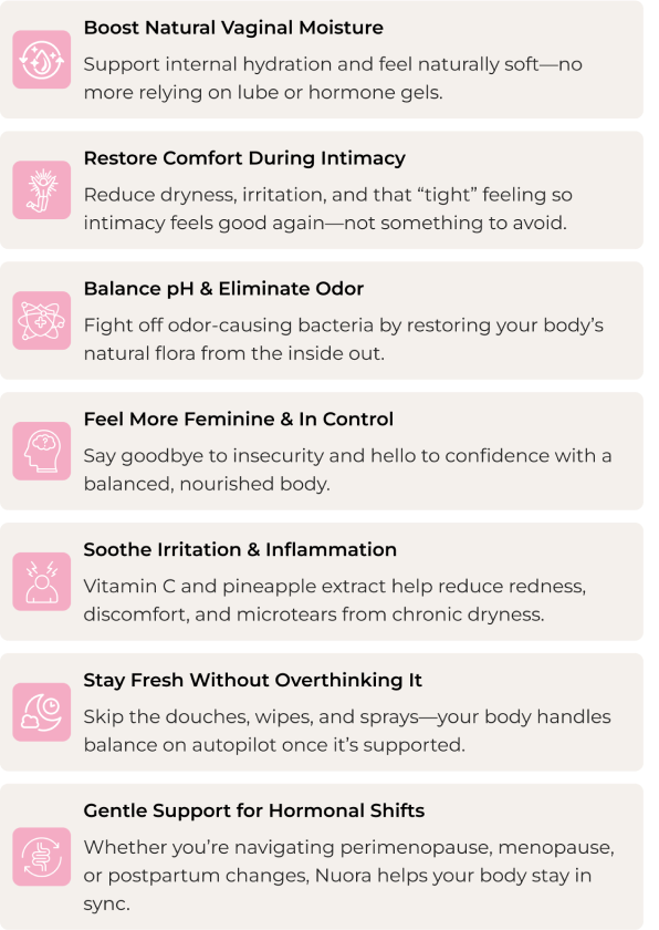 Text list detailing natural feminine health benefits with pastel pink icons.