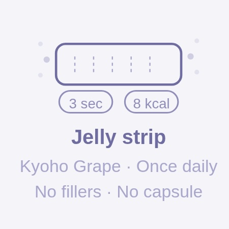 A graphic for a Kyoho Grape flavored 'Jelly strip' with product details like '8 kcal' and 'Once daily'.