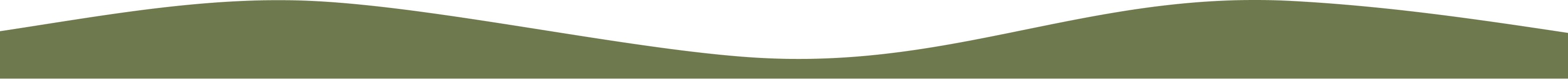 Green wave pattern with two curves on a flat background.