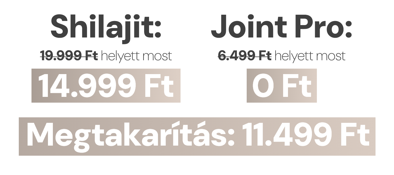 Discounted prices for Shilajit and Joint Pro with savings highlighted.