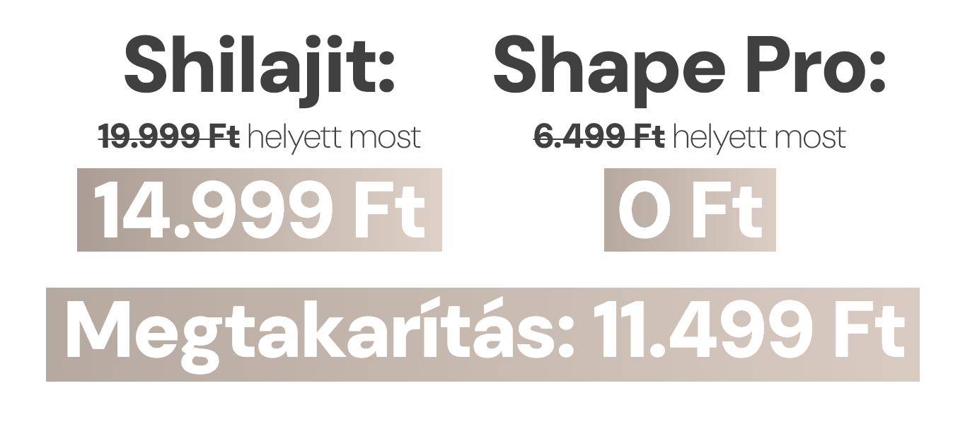 Discounted prices for Shilajit and Shape Pro with savings highlighted.