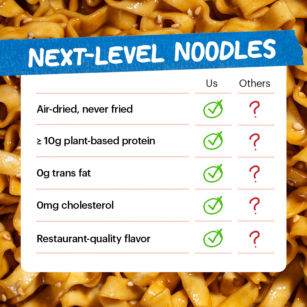 Noodle background with a list comparing two products, highlighting nutritional benefits with checkmarks.