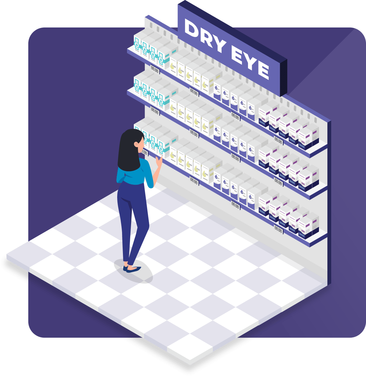 A personalized product list as the patient receives it, with product images and the office discount applied
