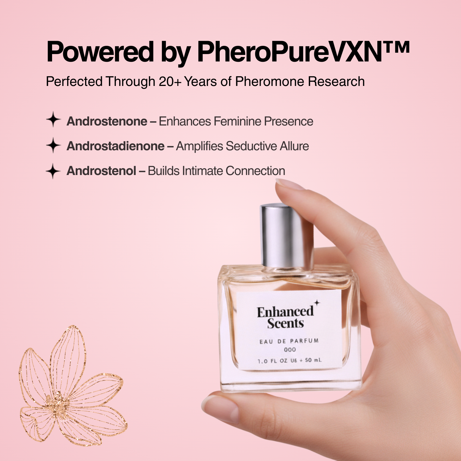 Hand holding a perfume bottle with text about pheromone research.