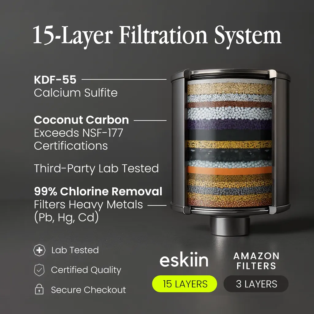 Image of a 15-layer filtration system with labeled components and features.