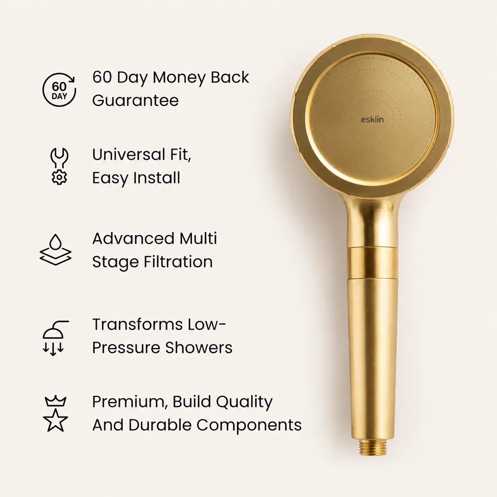 A gold handheld shower head is displayed next to a list of its key features and benefits.