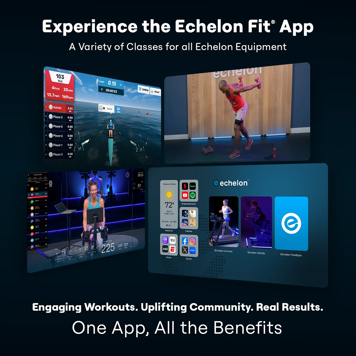 Collage of Echelon Fit app features and exercise classes.