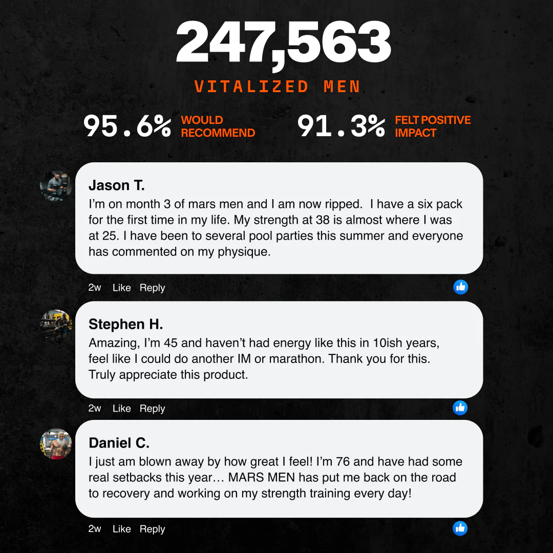 Image showing text with testimonials and statistics about a product for men's health.