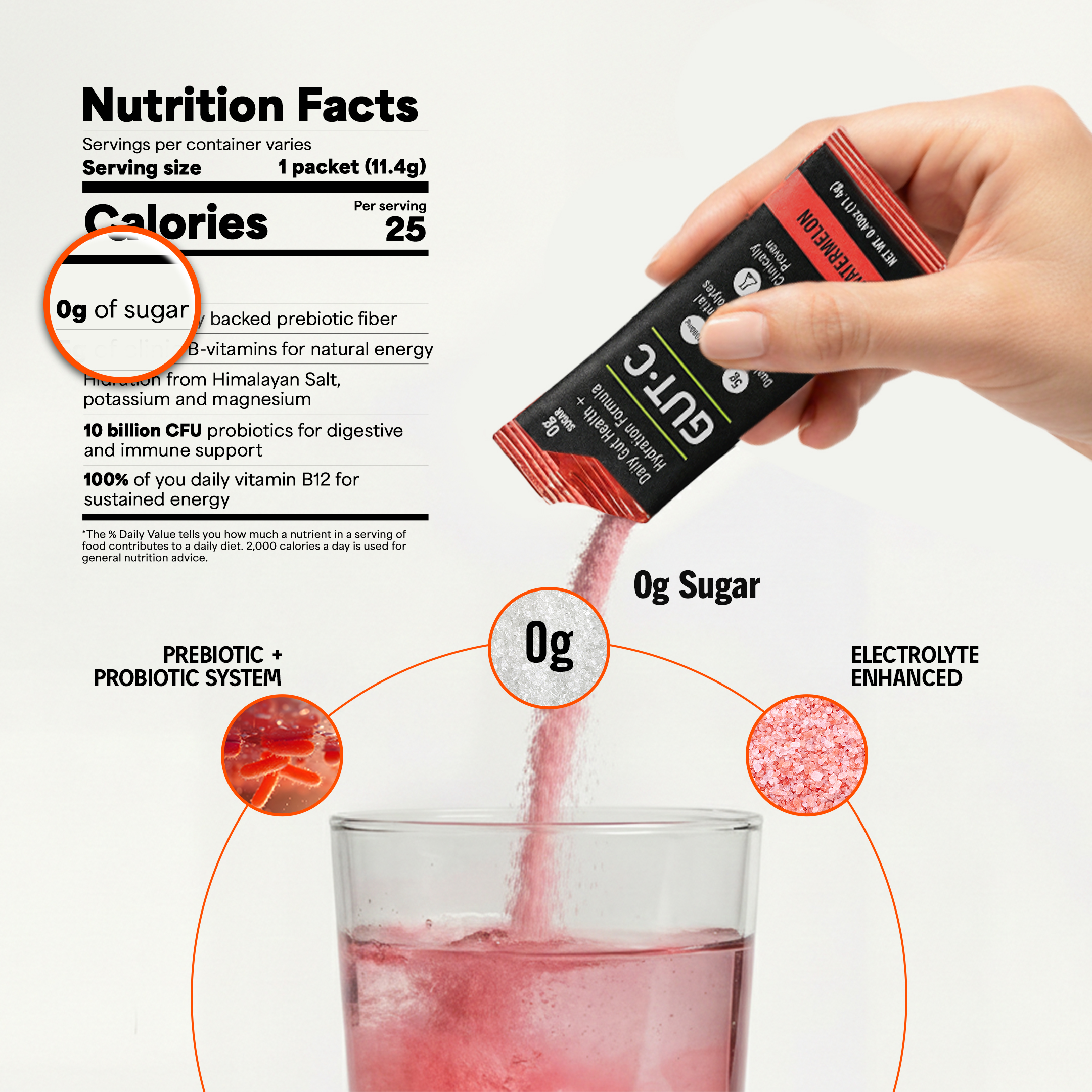 A hand pours a pink powder from a packet into a glass of water, with nutrition facts displayed.
