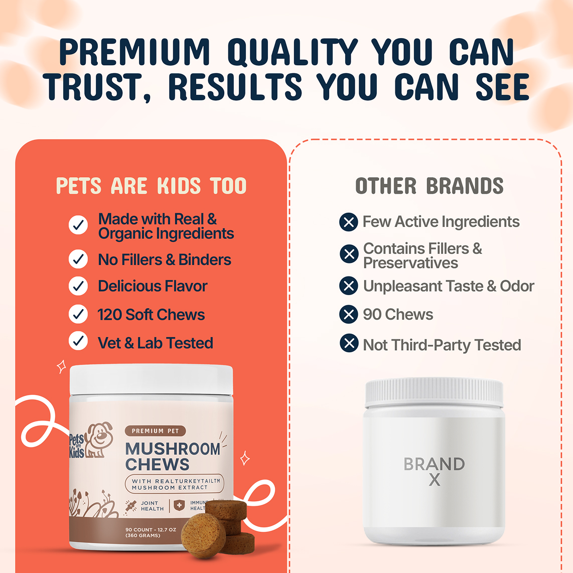 Comparison of pet mushroom chews with another brand, highlighting ingredients and benefits.